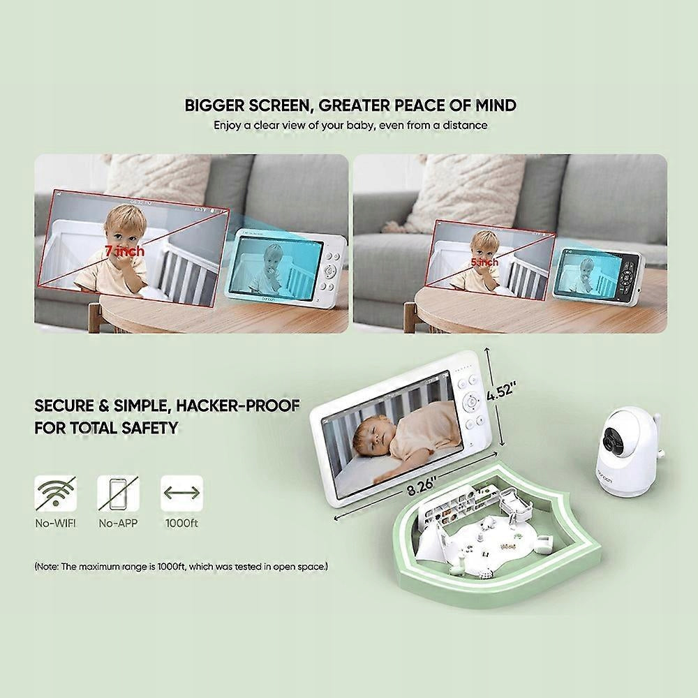 Baby Monitor Video 7 Cali Camera Rotating Battery 6000mAh 720p, Packaging status original