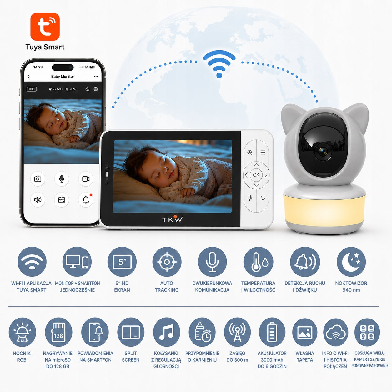 Baby Monitor with Camera 5"HD 1080P WiFi Night Light Rotation 355 VOX Packaging status original