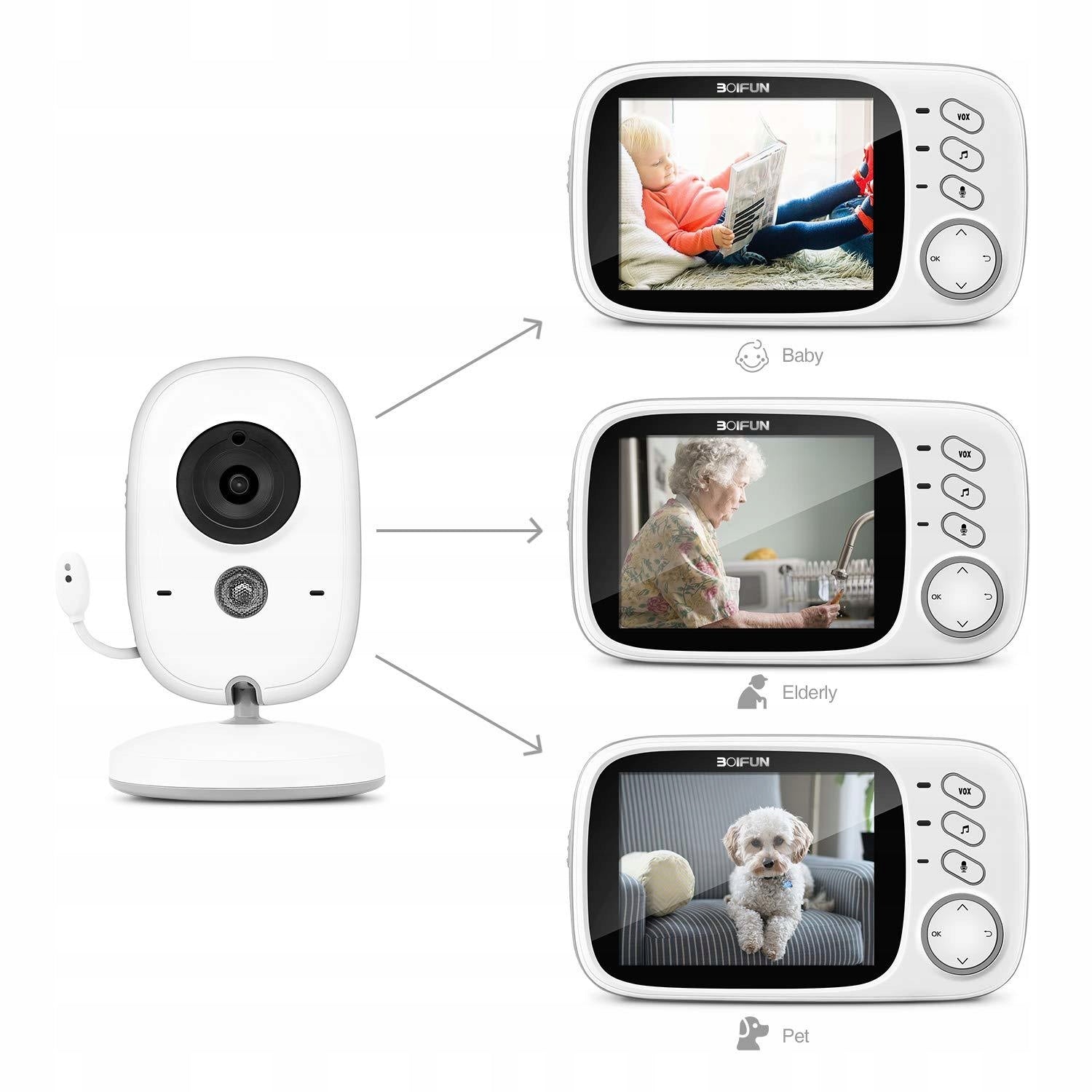 Baby monitor Boifun LCD camera 3,2" Manufacturer code 1212
