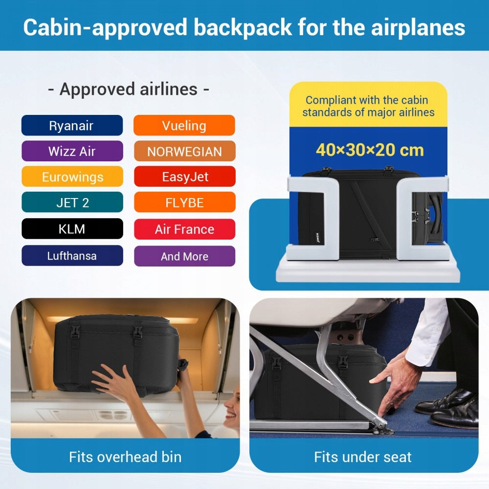 Backpack for airplane 40x30x20 carry-on luggage Ryanair Wizzair Expander Packaging status original