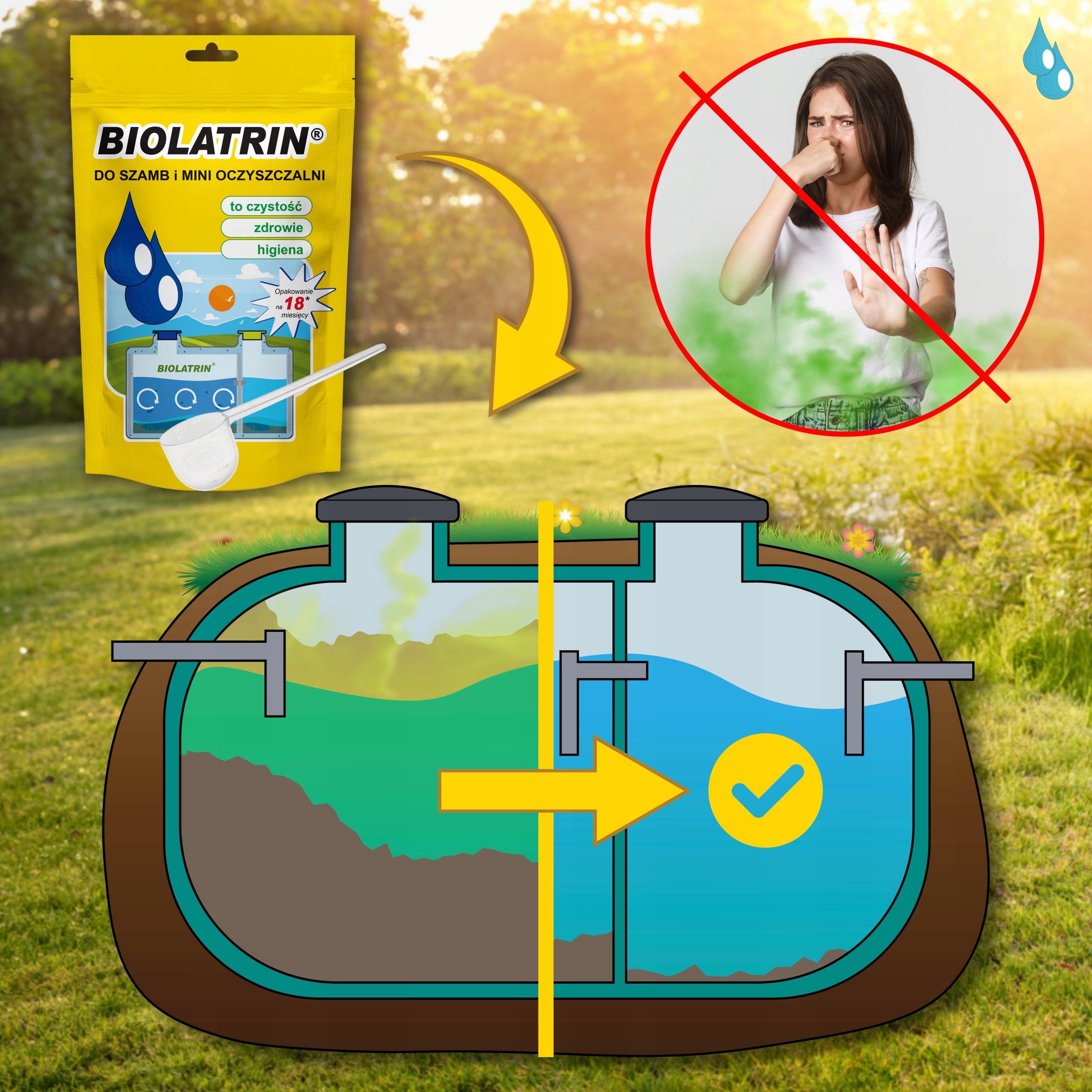 Bacteria for septic tank, strong bioproduct - once a month! BIOLATRIN for 3 years Manufacturer code 5901549121957