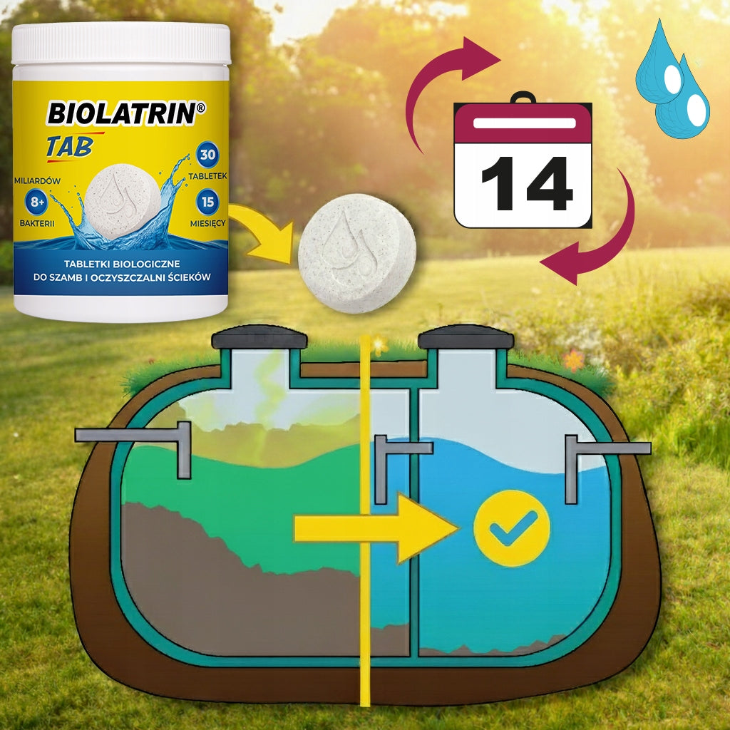 Bacteria strong tablets for septic tank +fats 60 tab biopreparation for 2,5! Packaging status original