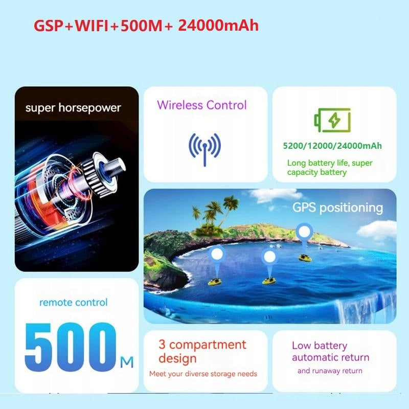 Bait boat D18B +24000mah+16GPS+ Wireless detector Manufacturer code sbuto