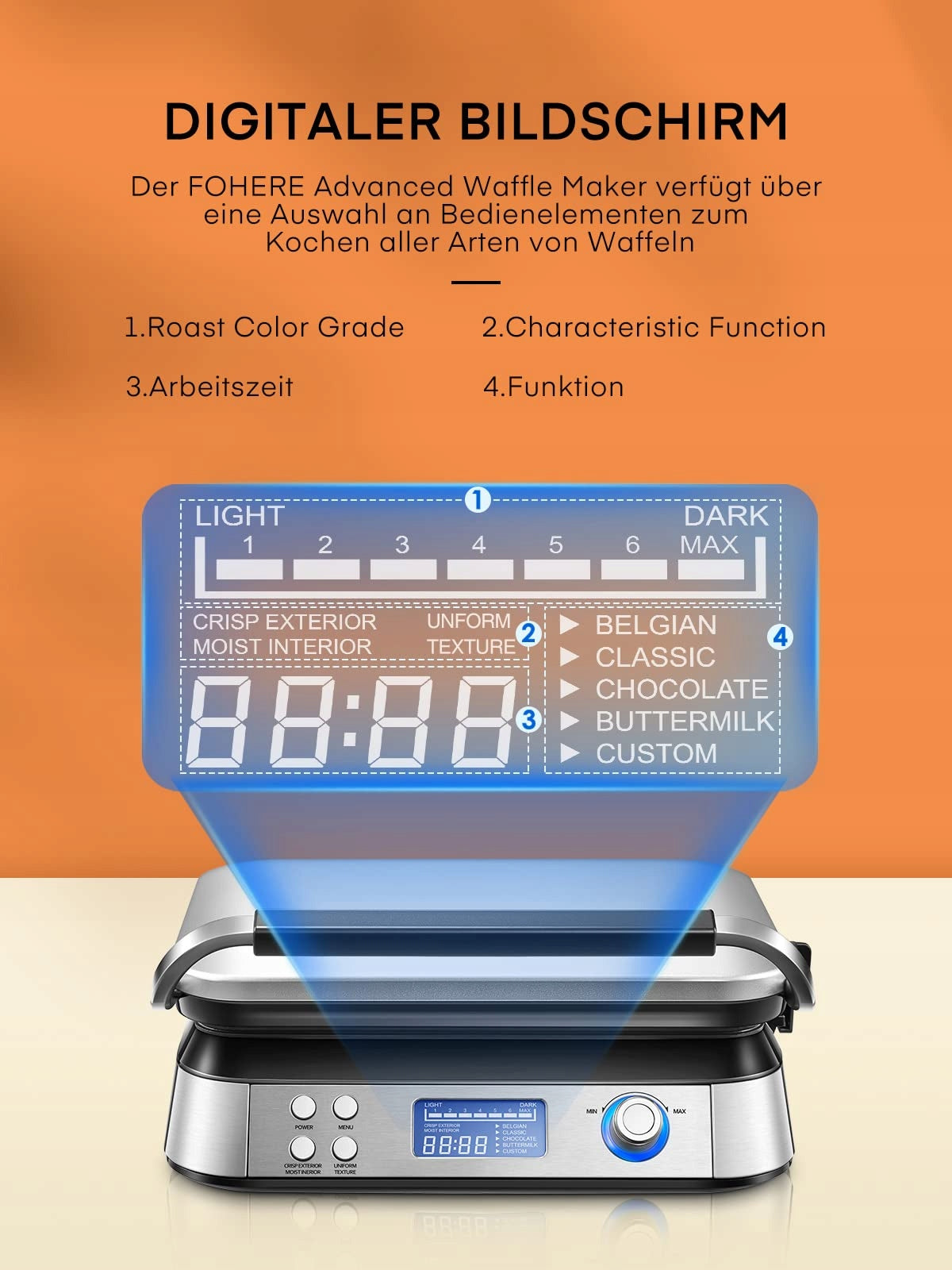Belgian 1600W LCD Waffle Iron – Temperature Control, New Manufacturer code 5403