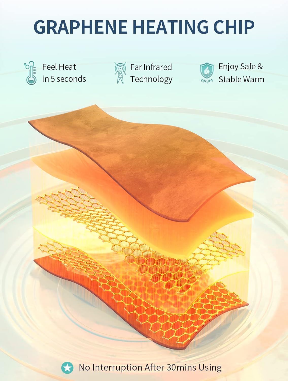 Belt heating pad with massager menstrual pain cramps Slimpal SPC023 Color white