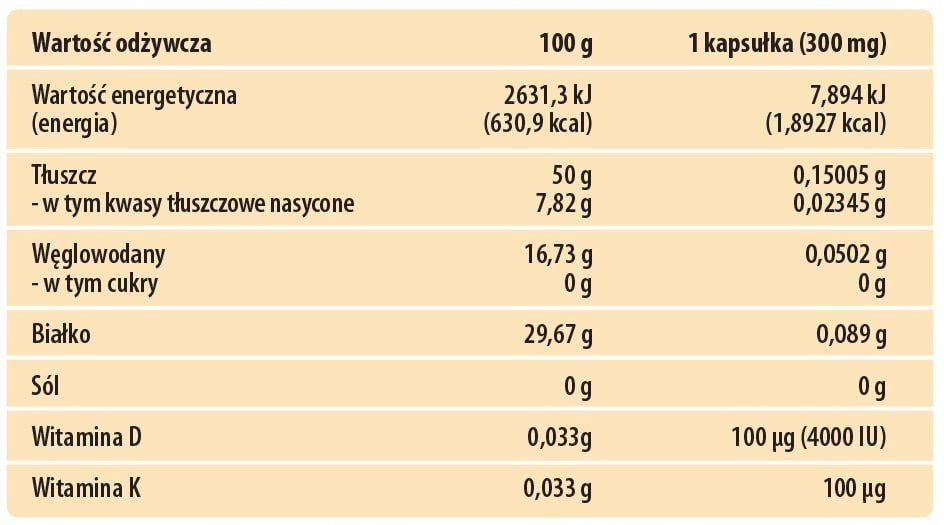 Bene Vobis - Vitamin D3 FORTE 4000IU + K2 MK7 (vitaMK7) 100mcg - 60 kaps. Brand Młyn Oliwski