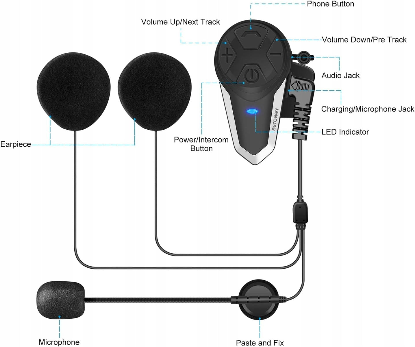 Betowey BT-S3 Motorcycle Intercom Bluetooth 5.0 1000m FM Radio Manufacturer no brand