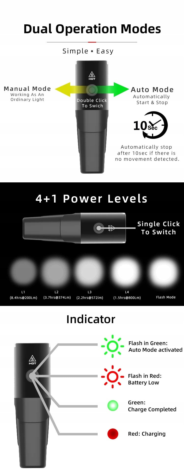 Bicycle lamp flashlight Navi800 strong LED quality alu CNC USB-C waterproof Light source LED