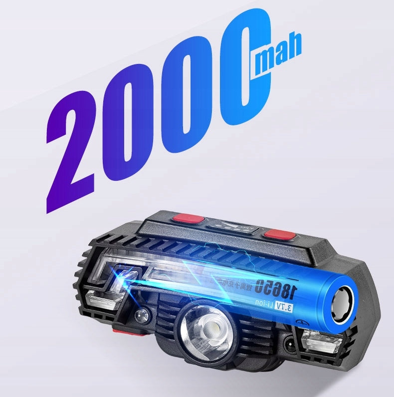 Bike Light 3in1 Indicator Flashlight Headlamp Workshop Lamp Power supply rechargeable battery