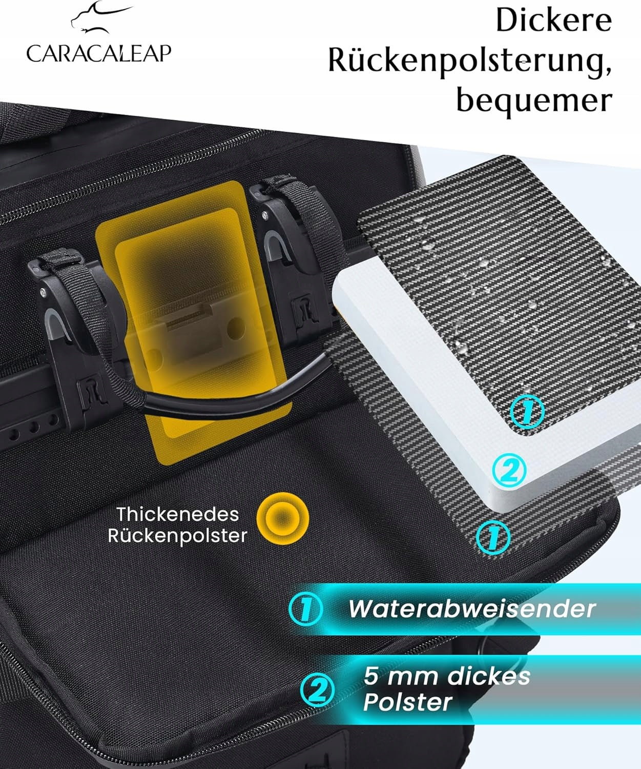 Bike bag 3in1 Solid!!! Waterproof!!! 20-30L!!! Model Caracaleap Urban
