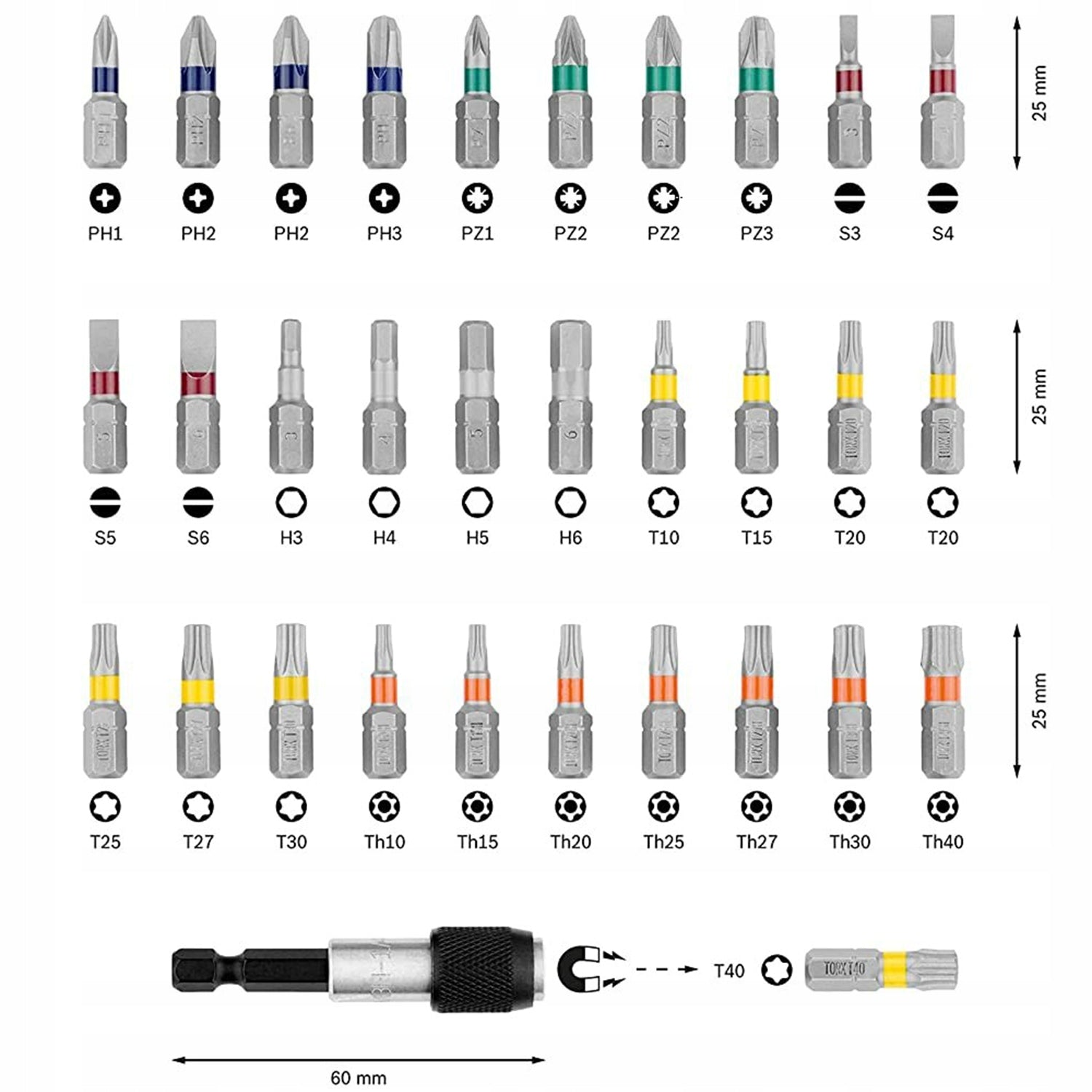 Bits Screwdriver Tips Set Bosch Torxy Imbusy 32 elements PH/PZ/HEX Manufacturer code Zestaw końcówek 2607017319 +Ołówek Stanley 4H