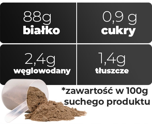 Black Line Black CFM Isolate 2000g choco cake Manufacturer code Izolat białka serwatkowego CFM 2000g