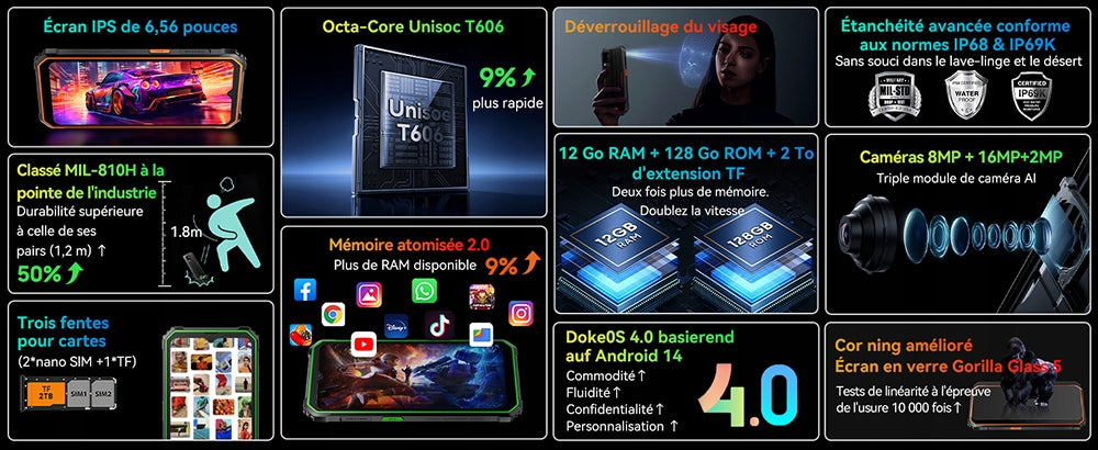 Blackview BV4800 Pro 4GB/128GB Black Brand Blackview