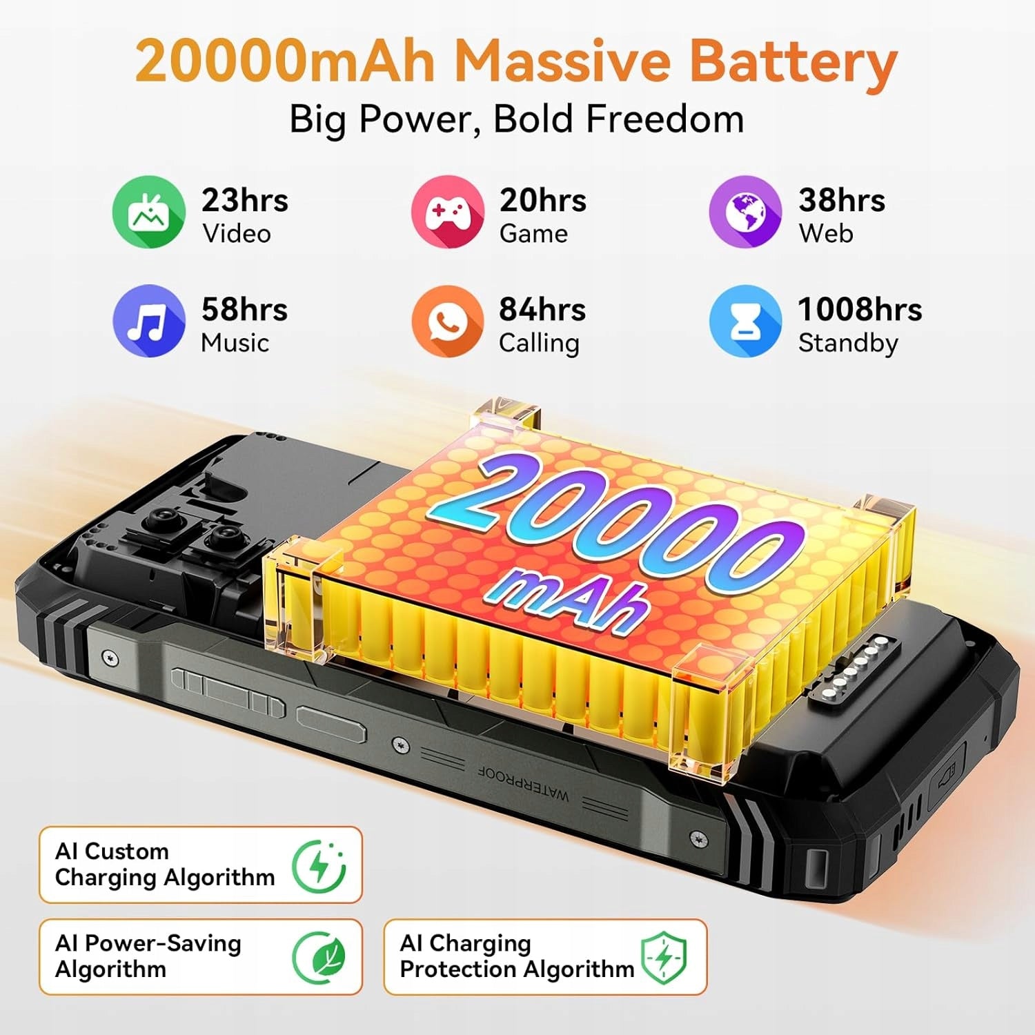 Blackview XPLORE 1 Pro 5G, 20000mAh Battery, 48GB (16+32) RAM, 512GB Storage, 6.78" Inch Display Product weight with unit packaging 0.64 kg