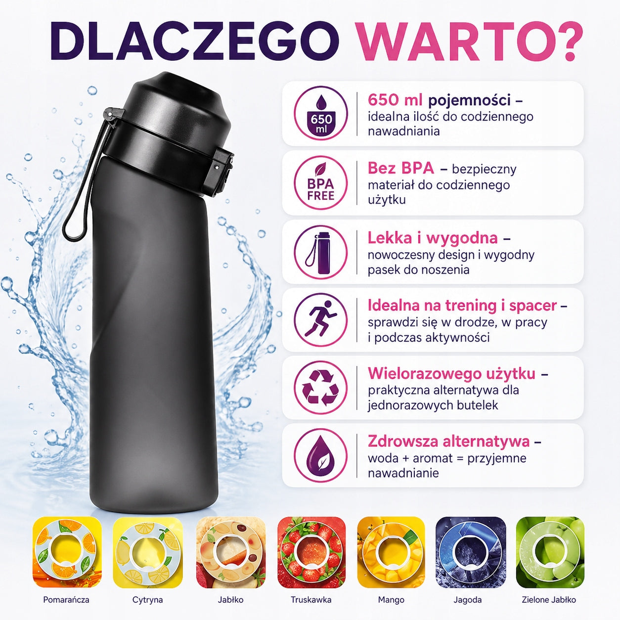 Bottle Fragrance Water Bottle 650ml 7 Refills Brand no brand