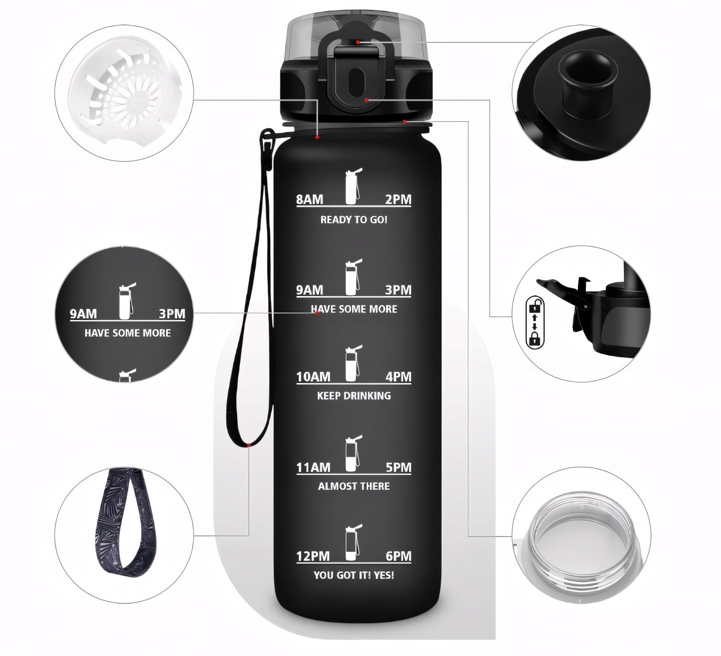 Bottle Water Bottle 500ml Tritan Leakproof Motivational with Measure Color black