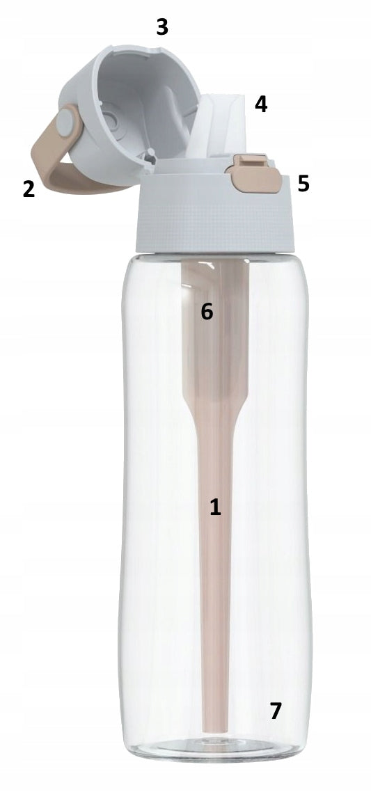 Bottle wash brush set + Dafi Solid 0,7 cappucino bottle Model Solid