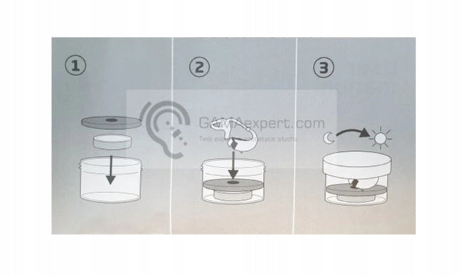 Box Bernafon for drying hearing aids EAN (GTIN) 3700560700316
