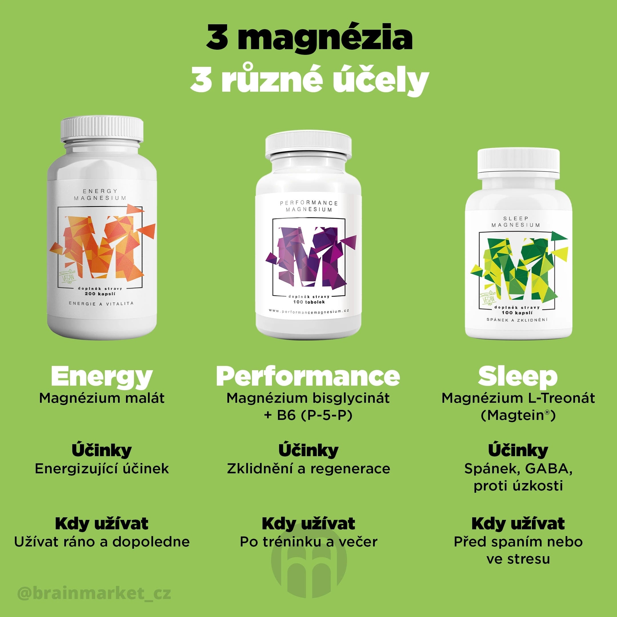 BrainMax Performance Magnesium, 1000 mg, Magnesium 200 mg + Vitamin B6 P5P, 1 Manufacturer code 15437