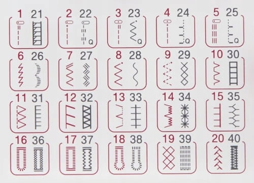 Brother NV1040 SE Computer Home Sewing Machine 40 Stitches Hook rotating
