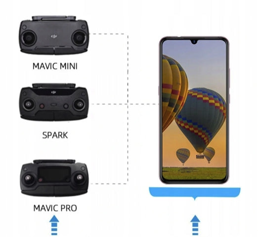 CABLE OTG DJI MAVIC MINI AIR PRO / 2 SPARK - TYPE C Brand BRDRC