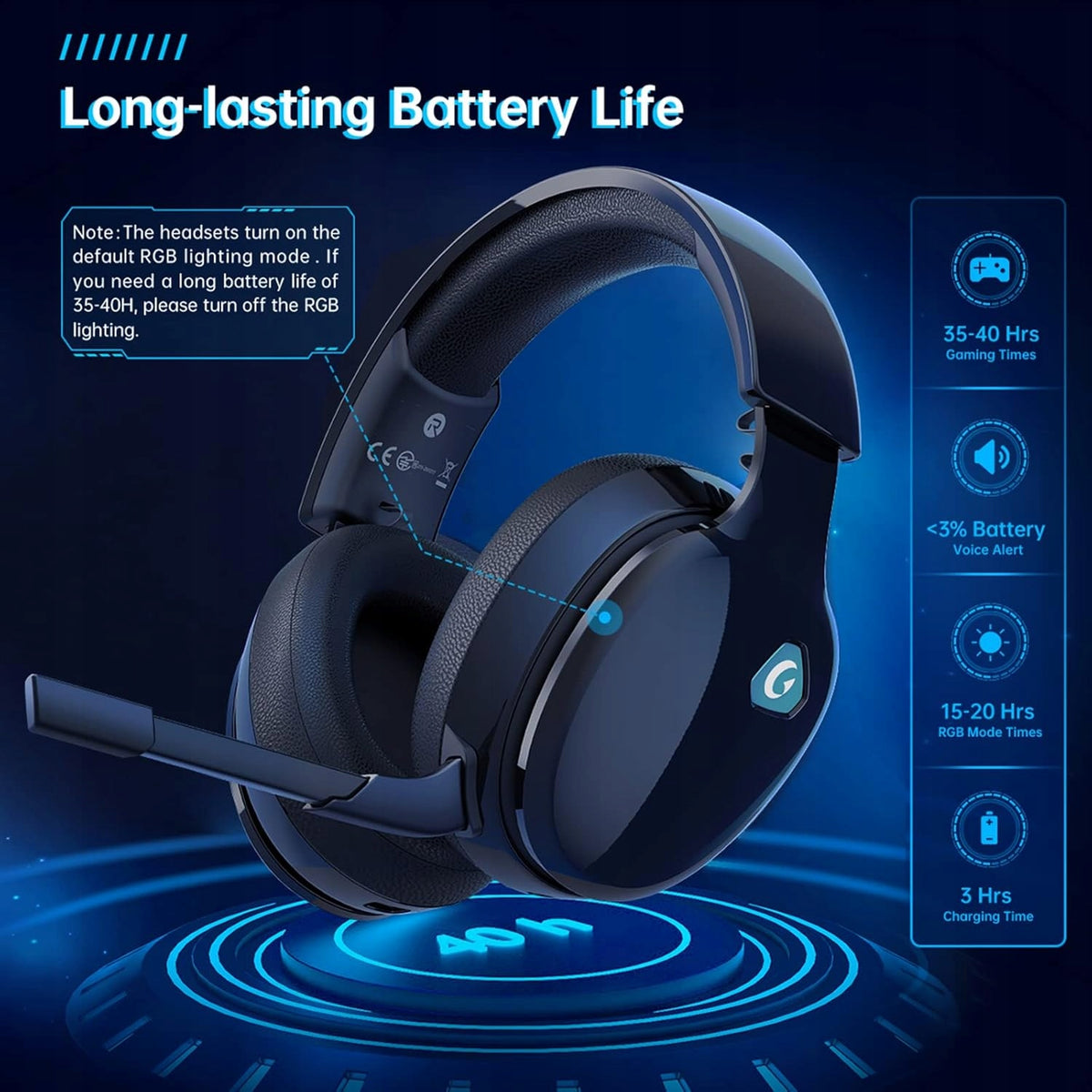 CAPTAIN ON-EAR GAMING HEADPHONES 300 2,4GHZ WIRELESS BLUETOOTH LED Manufacturer code BS561BS6