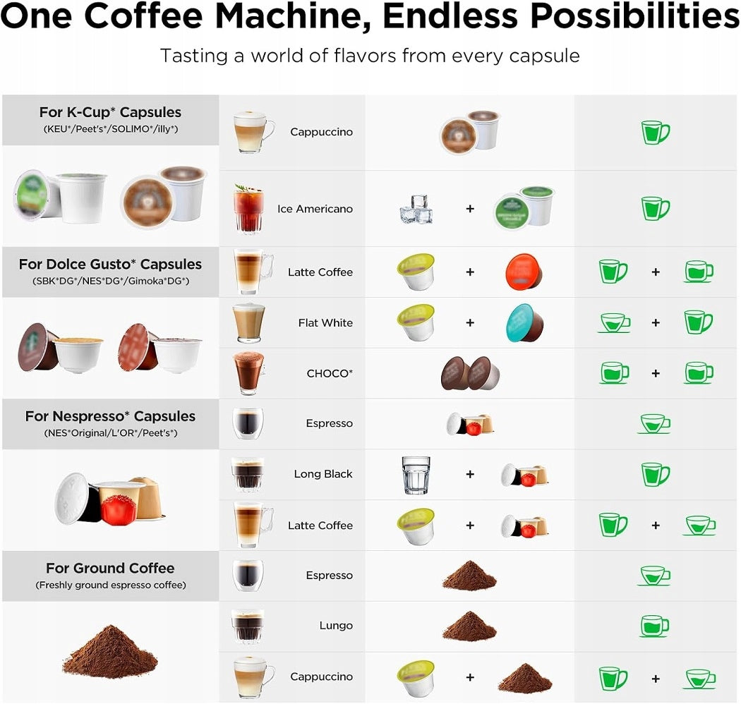 CAPXSNOB SV835L 3in1 COFFEE PRESSURE EXPRESS FOR CAPSULES K Manufacturer code 6916811701965