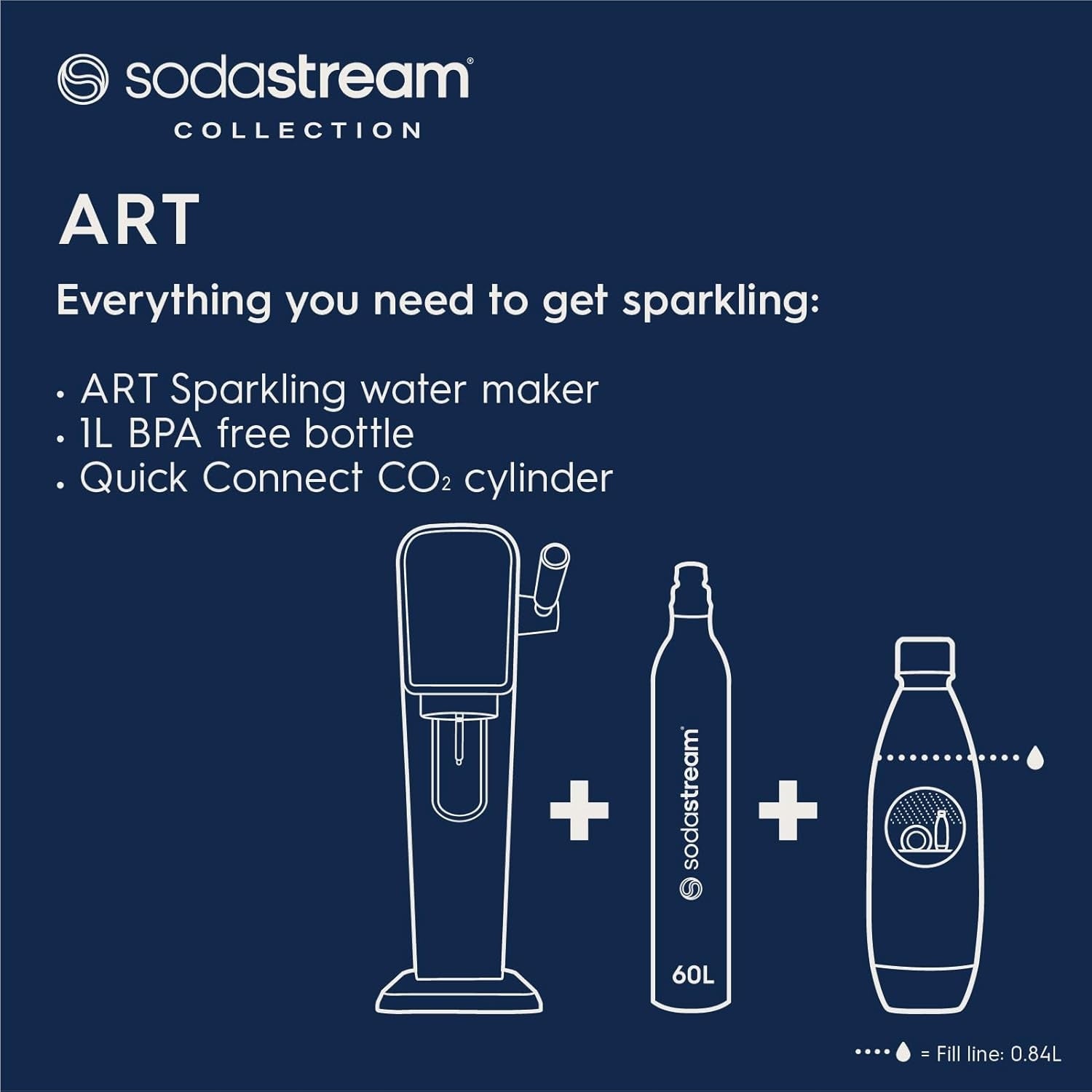 CARBONATED WATER SATURATOR 1L BLACK MANUAL Manufacturer code 5907974578229