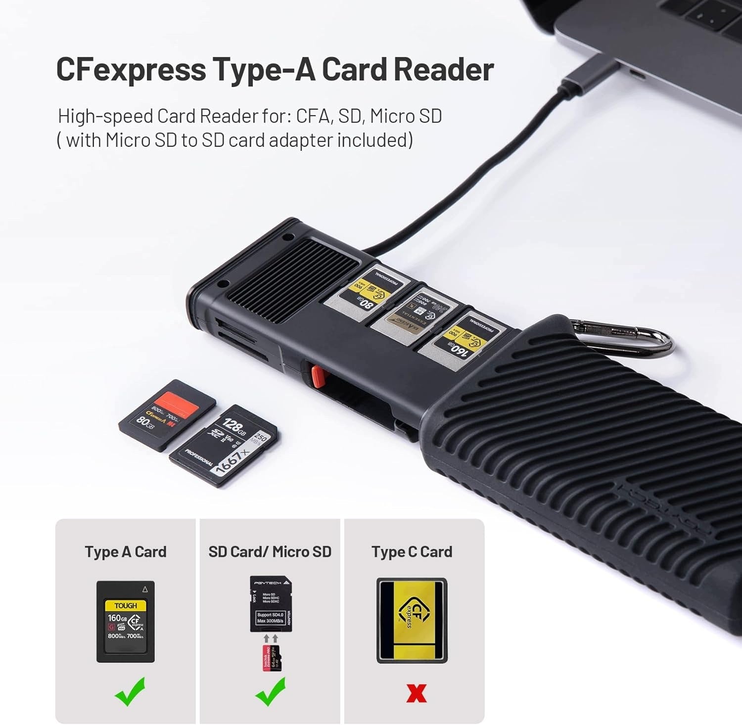 CARD READER CFEXPRESS TYPE A SD USB 3.2 10GBPS PLUG PLAY Manufacturer no brand