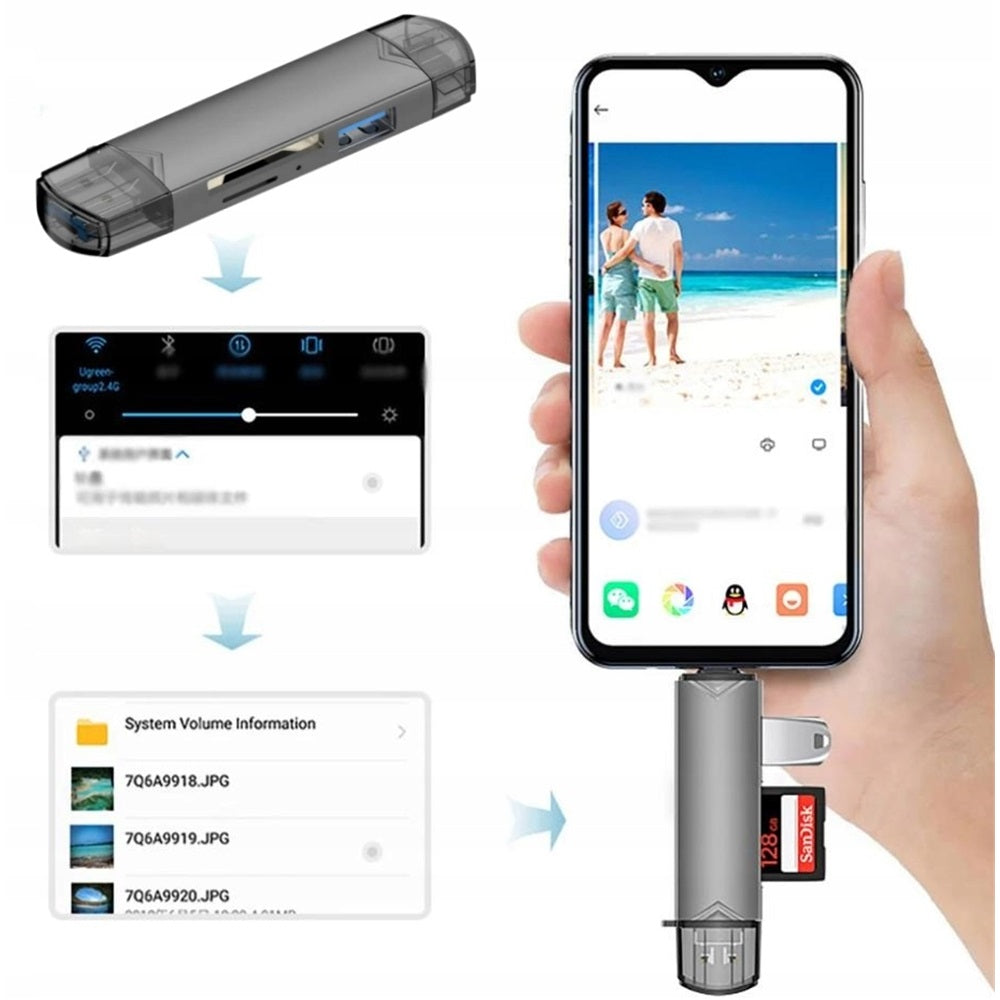 CARD READER MEMORY ADAPTER USB-C SD MICROSD USB3.0 MICRO-USB TF PLUG&PLAY Kind universal