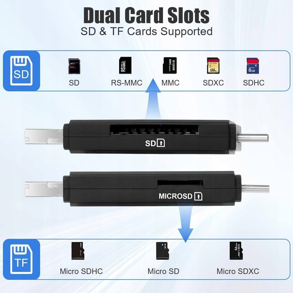 CARD READER SD 3IN1 USB-C USB-A MICRO USB DUAL SLOT Kind CompactFlash