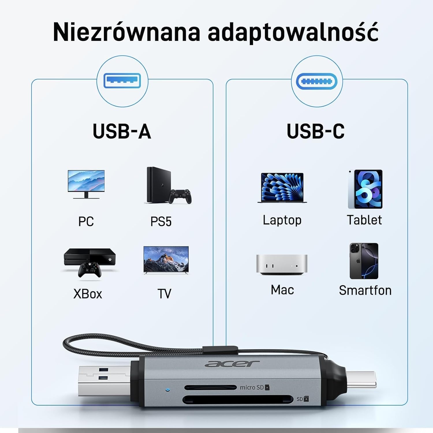 CARD READER SD MICRO SD USB-C USB 3.0 5 GB/S 2IN1 Manufacturer code 5905064960817