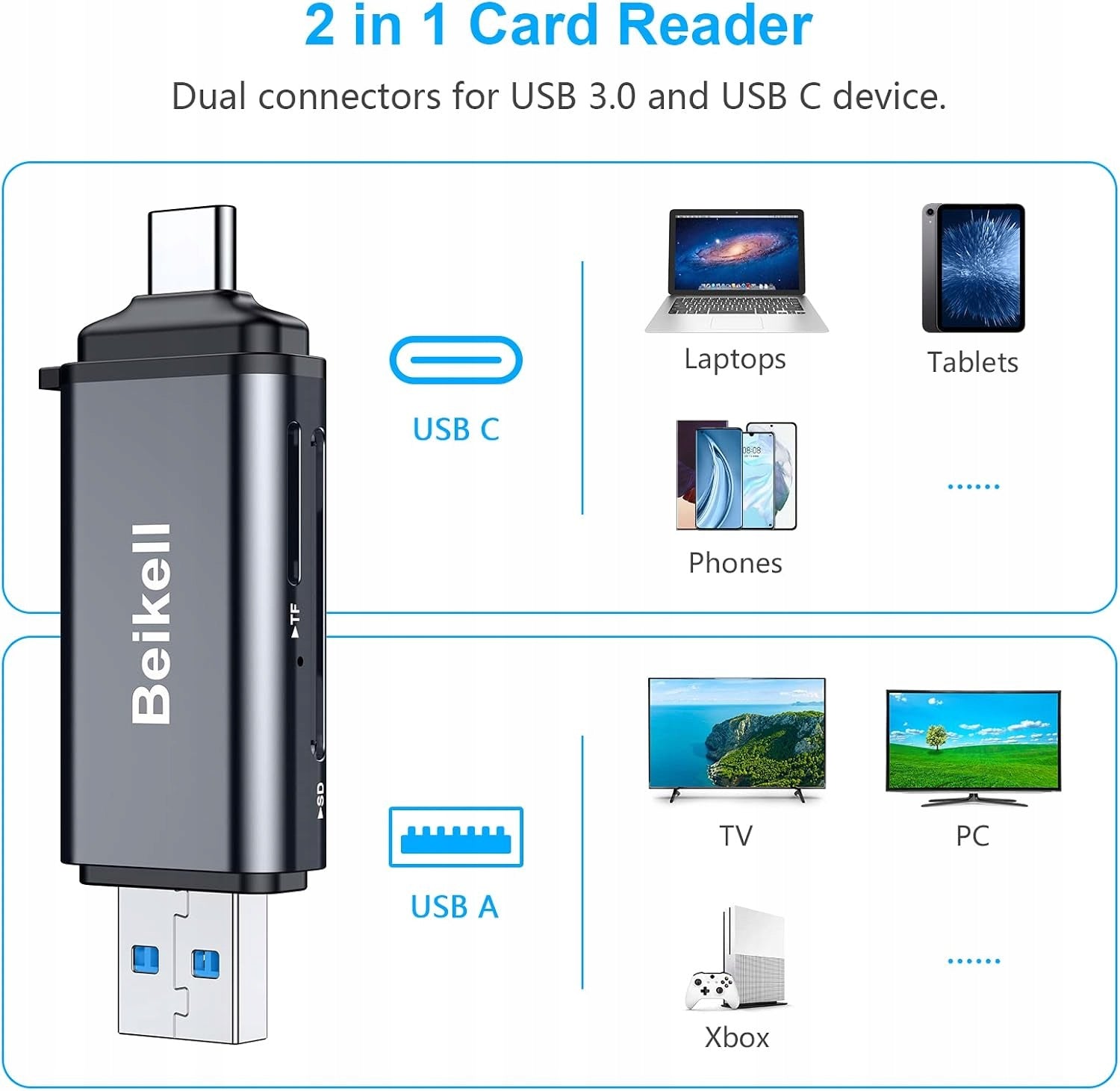 CARD READER SD MICRO SD USB-C USB 3.0 DUAL ADAPTER OTG Kind CompactFlash
