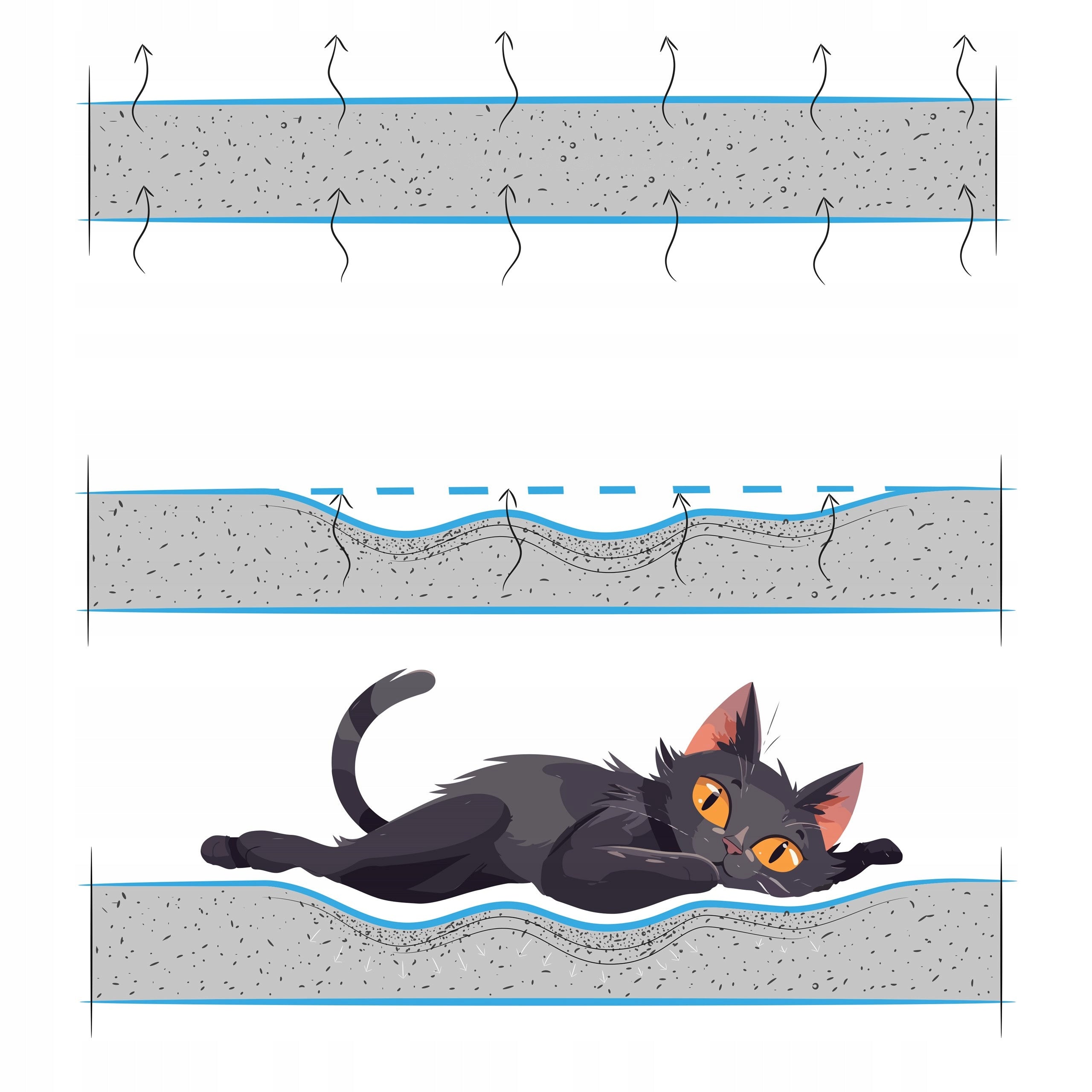 CAT BED for window sill Mat Mattress Bedding Cat bed 60x25 cm Brand Doggy