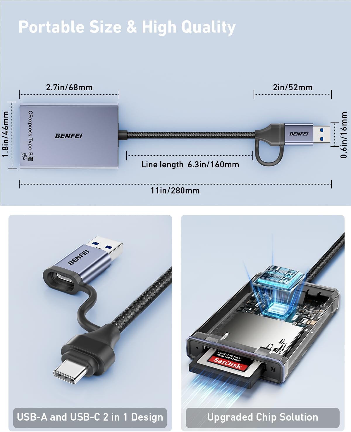 CFEXPRESS CARD READER TYPE B USB-C USB-A 10 GB/S 4K HDMI Manufacturer code 5906663037573