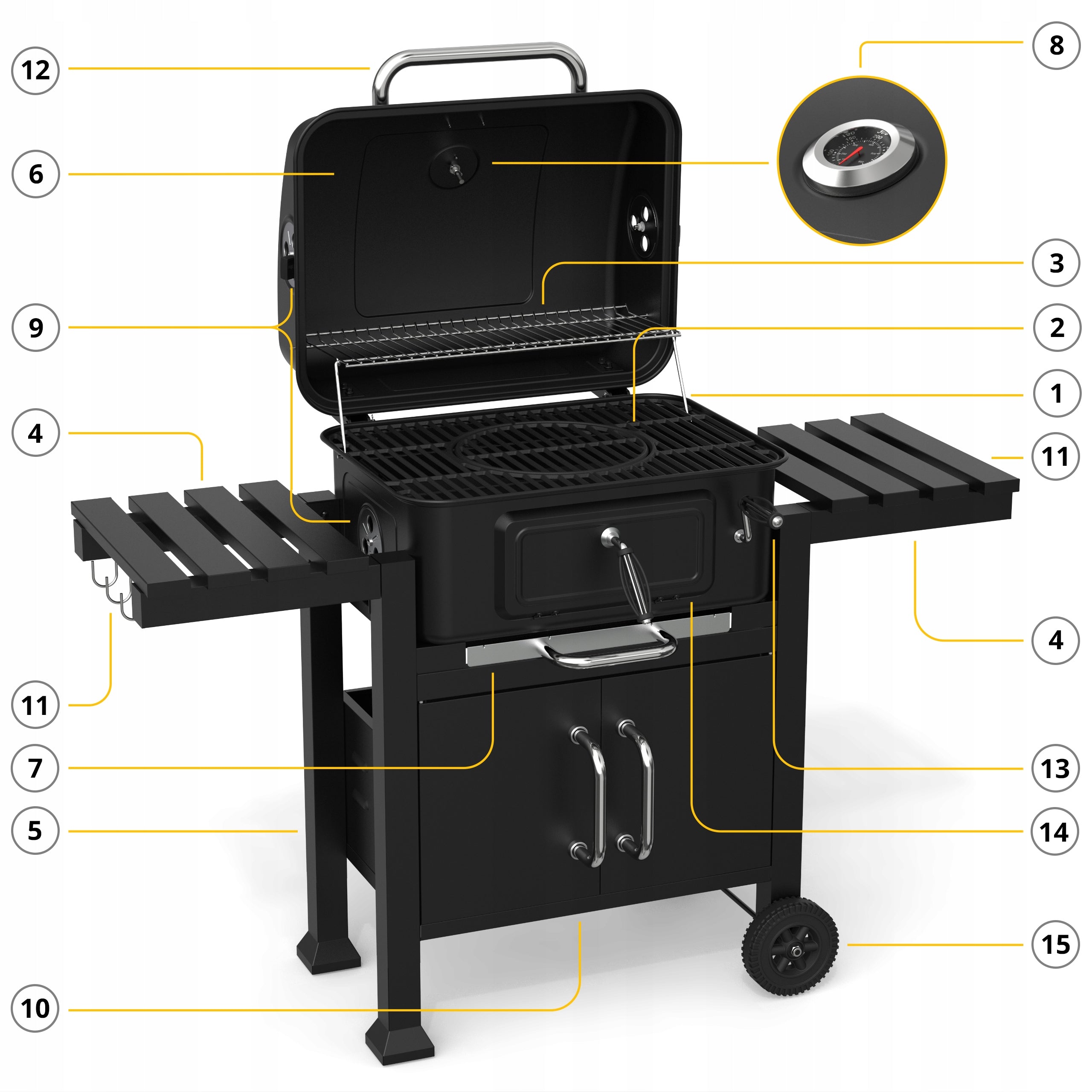 CHARCOAL GRILL KOLER EMBER 42,5X58 CM LARGE CLOSED WITH THERMOMETER Manufacturer code 5908089030114