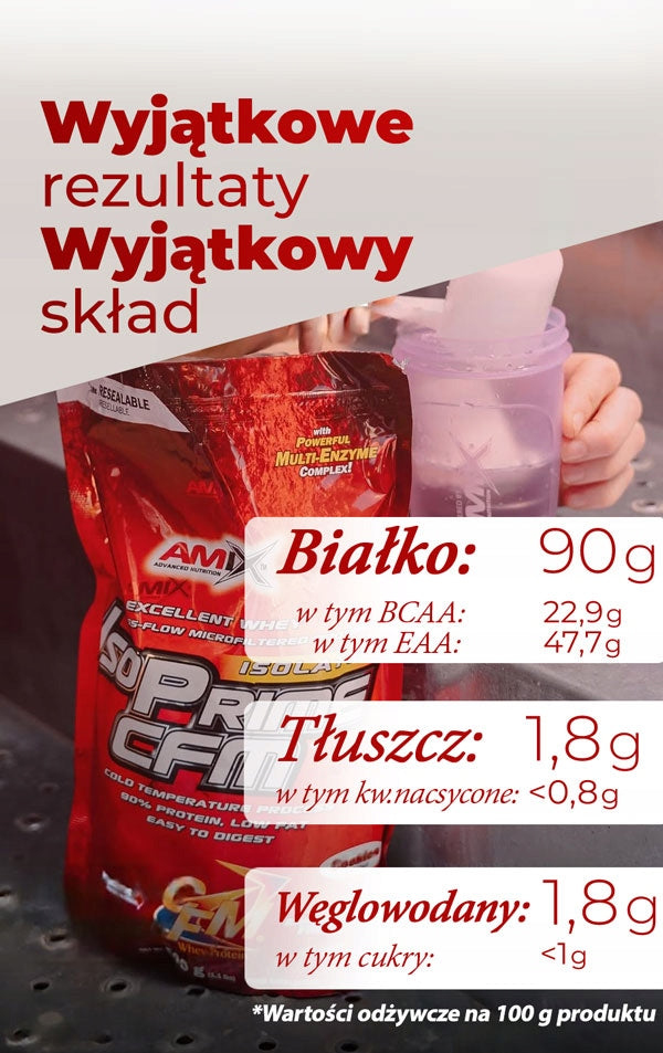 COCKTAIL FOR SLIMMING Diet Shake Slim Fit - slimming protein Amix Expiration date at least 1 year from the date of purchase