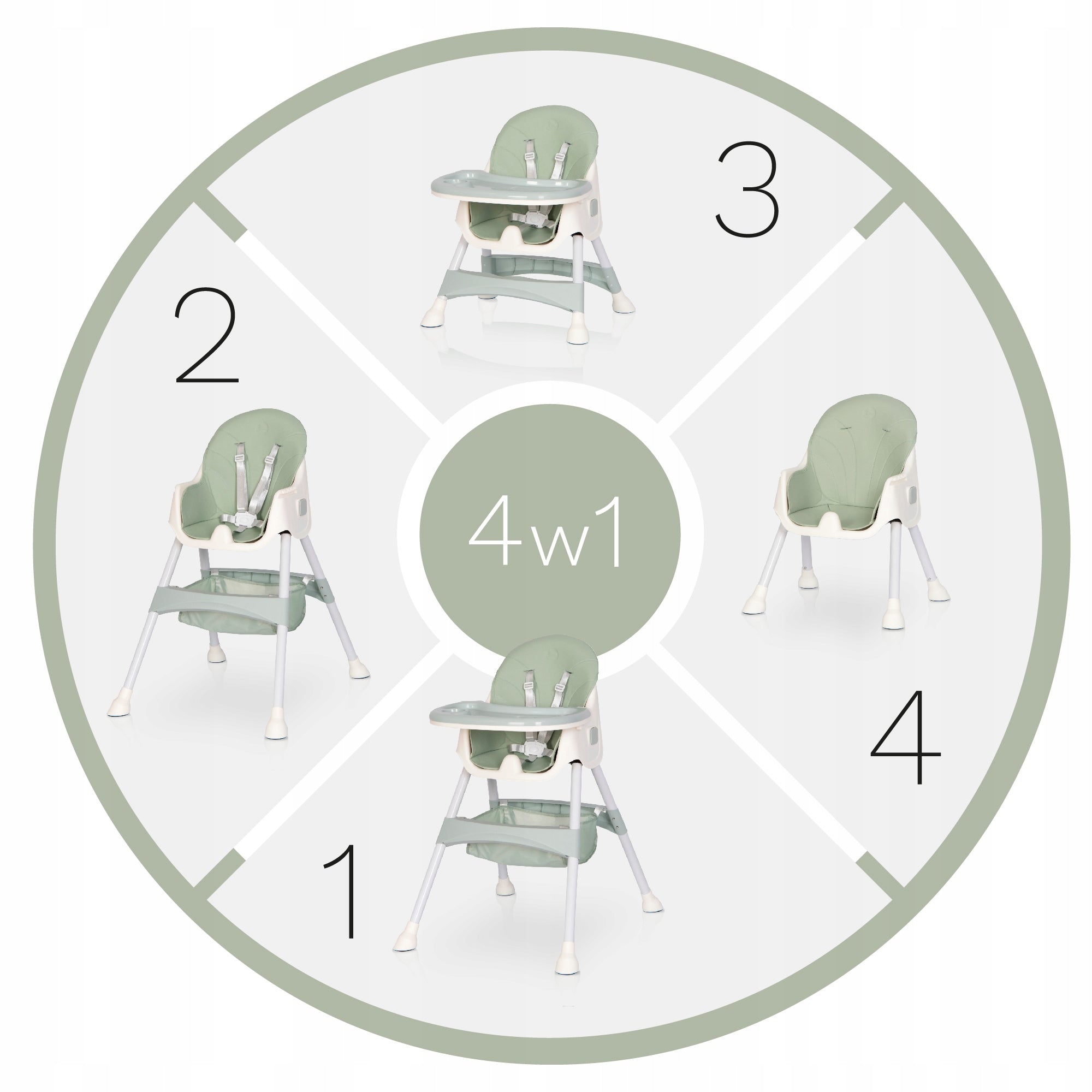 COLIBRO PICOLO COOL 4in1 HIGH CHAIR Brand Colibro