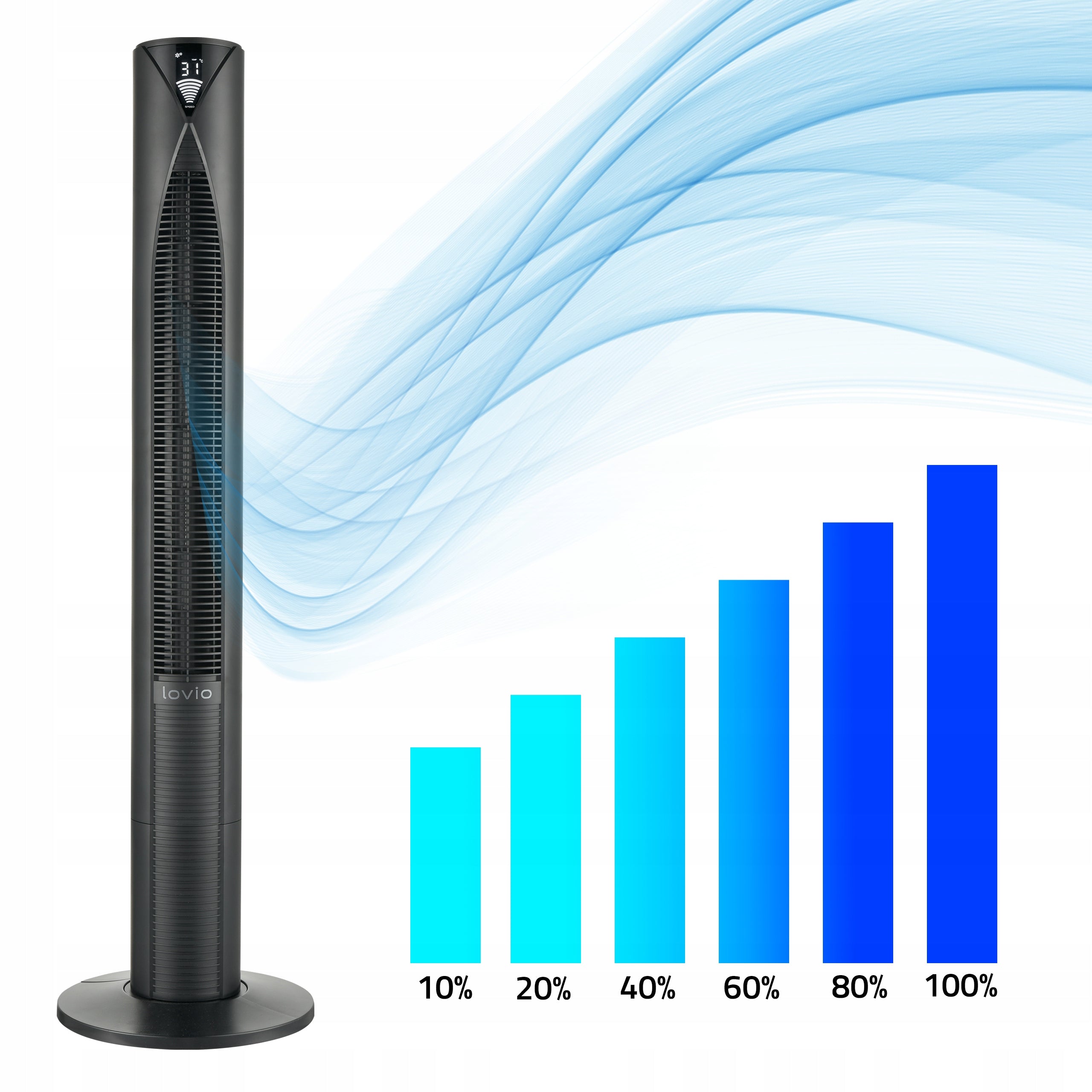 COLUMN FAN Floor Standing Fan QUIET WITH REMOTE CONTROL WiFi 118 cm Functions Ionization oscillation automatic oscillation timer