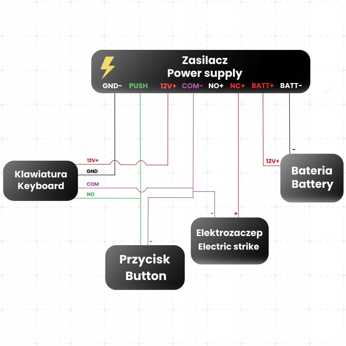 CONTROLLER POWER SUPPLY CONTROLLER 230V AC TO 12V DC 5A FOR LOCK ELECTRIC STRIKE Batteries included no