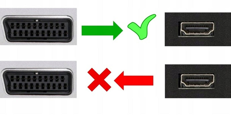 CONVERTER ADAPTER CABLE 1m WITH EURO SCART TO HDMI AV ADAPTER HD 1080p Packaging status original