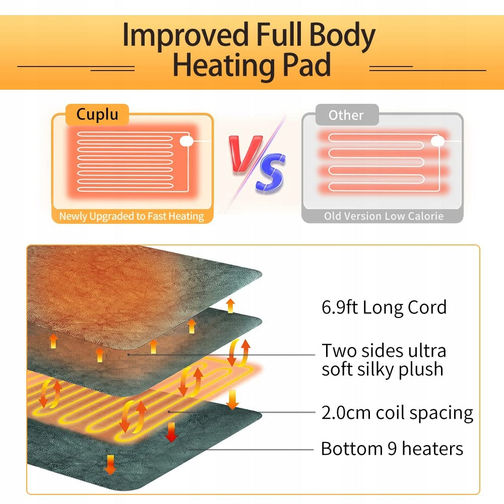 CUPLU Electric Foot Warmer 6 Levels Heating Unisex Dark Grey Medical device no