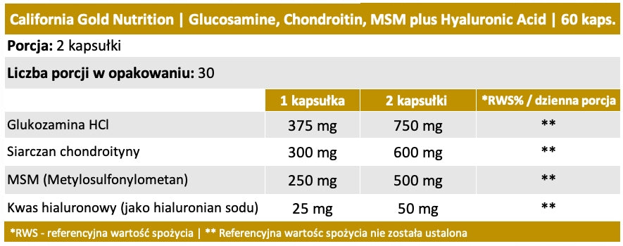 California Gold Nutrition - Glucosamine, Chondroitin, MSM, Hyaluronic Acid Expiration date at least 1 year from the date of purchase