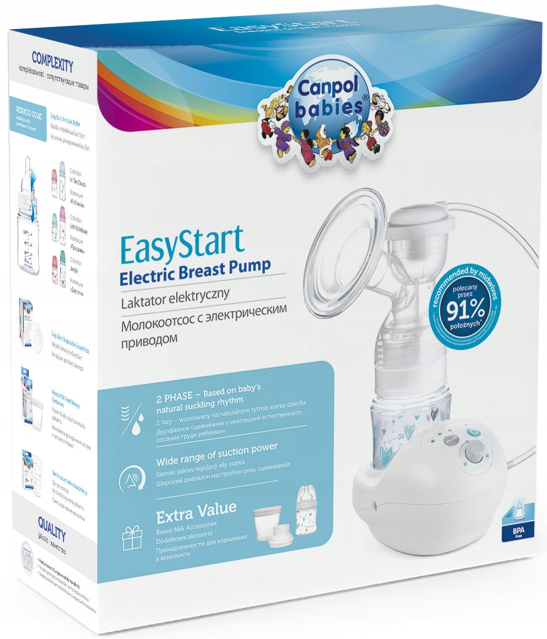 Canpol elektrická odsávačka mlieka EasyStart Manufacturer of a medical device Canpol