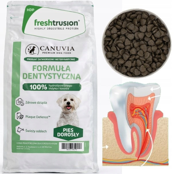 Canuvia dog food DENTAL formula 1,5kg HEALTHY TEETH AND GUMS