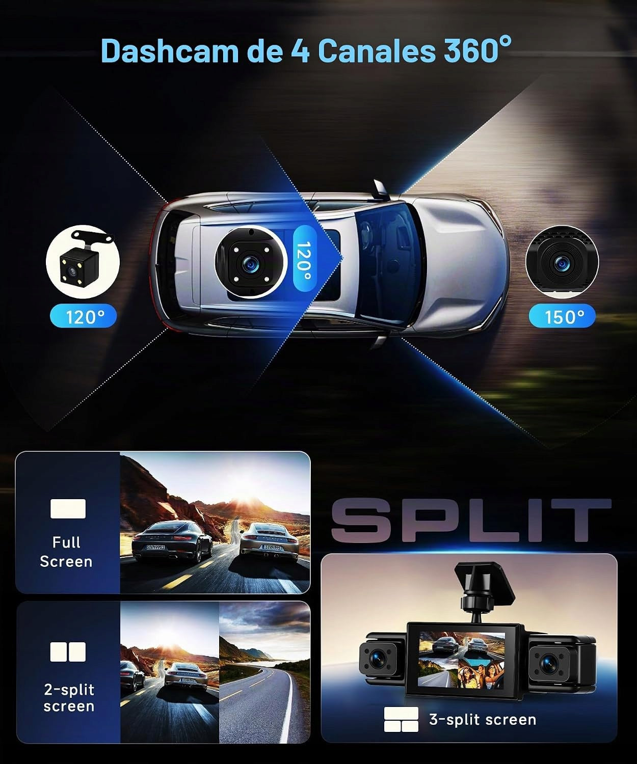Car Camera 4-Channel 360° Front Rear Sides Manufacturer code L5939