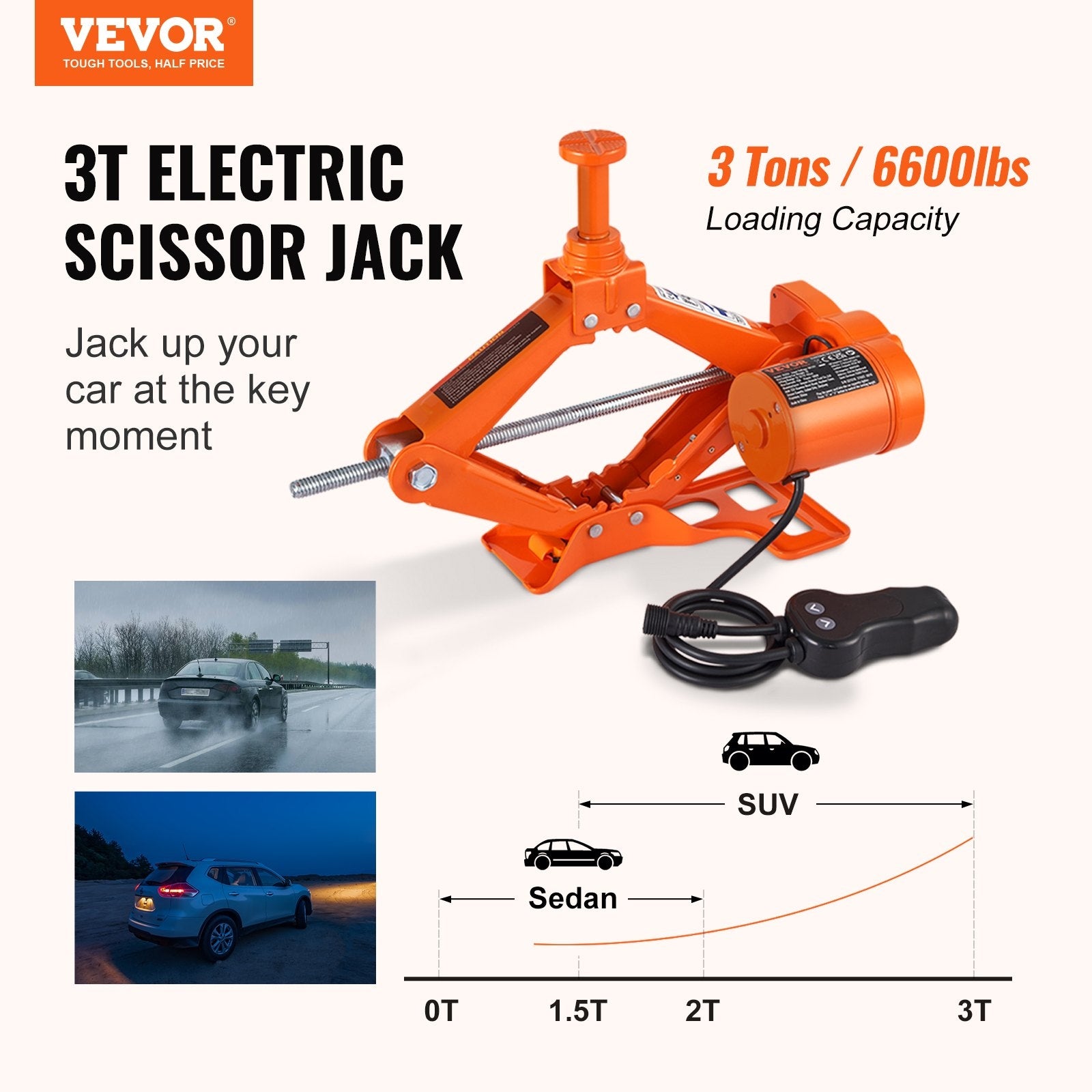 Car Scissor Lift Electric 3 T 12V for Wheel Change Manufacturer code 849W3627