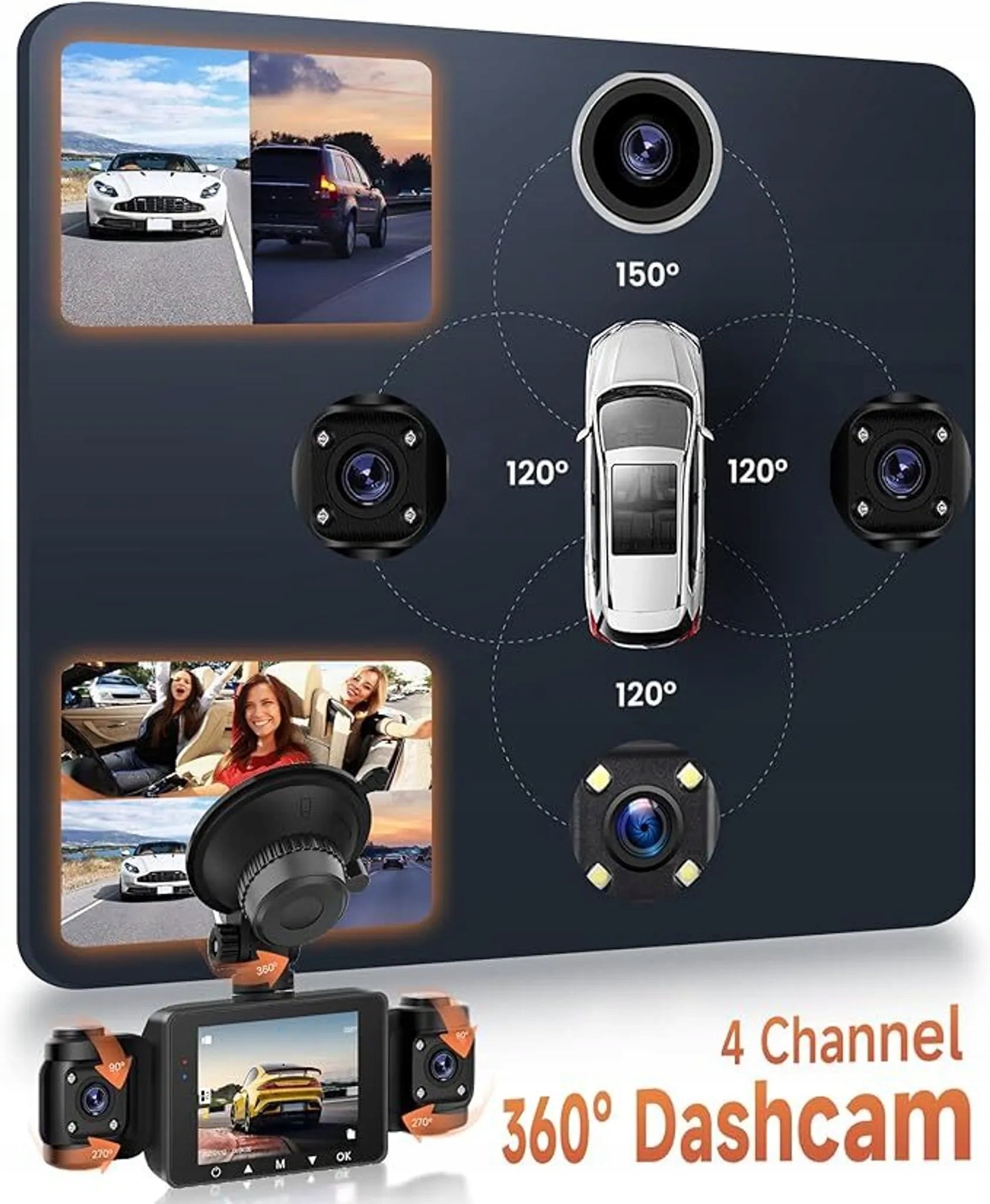 Car camera 4-channel 360° 4xFHD 1080P front rear sides Brand no brand