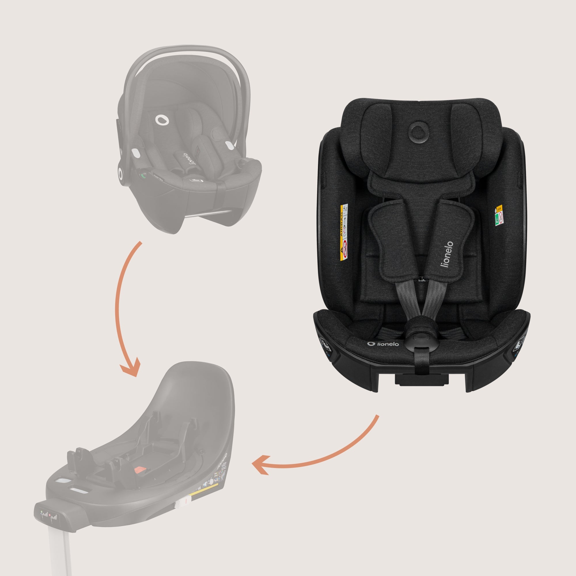 Car seat ISOFIX rear front 40 – 105 cm Lionelo Moxie Next i-Size Packaging status original