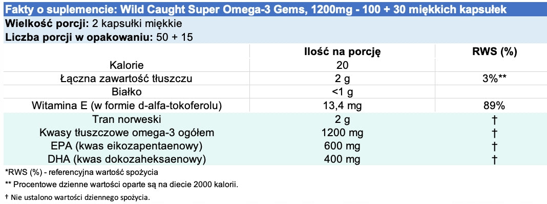 Carlson | Super Omega-3 from wild fisheries | 100 + 30 soft capsules Expiration date at least 1 year from the date of purchase